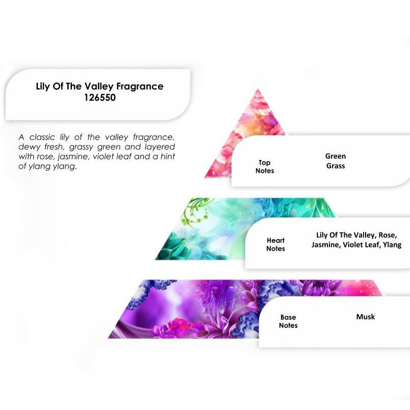 Lily of the Valley Fragrance Oil 250g – view 2