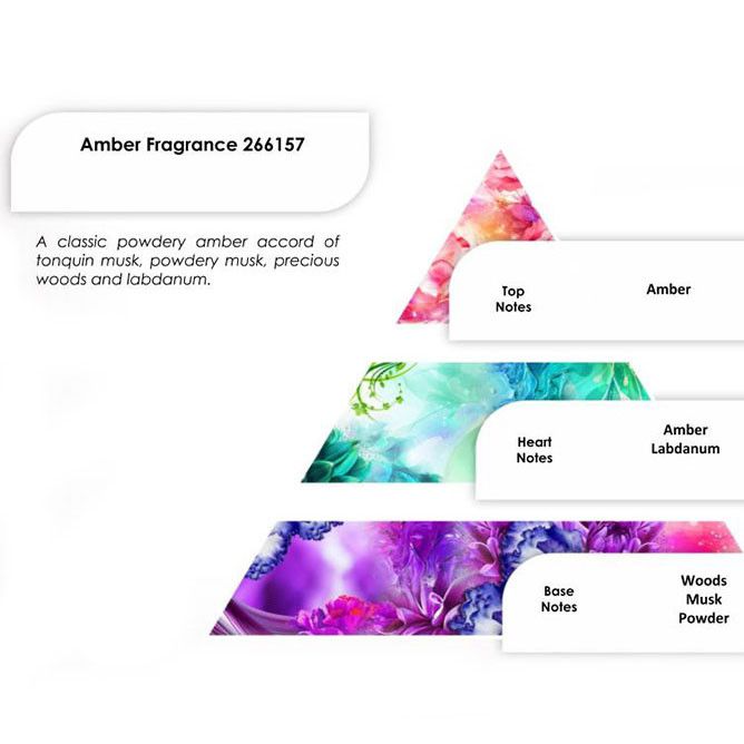 Amber Pure Fragrance Oil 250g – view 3