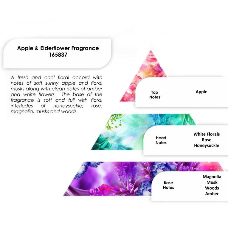 Apple & Elderflower Pure Fragrance Oil 250g