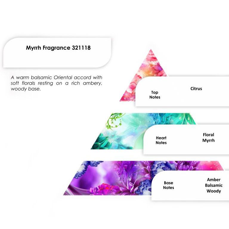 Myrrh Fragrance Oil 250g – view 3