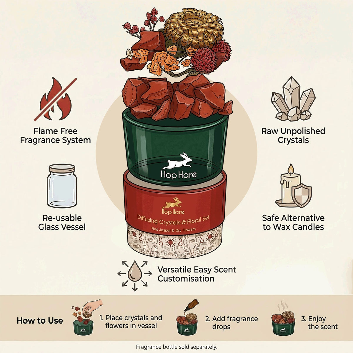 Hop Hare Diffusing Crystals & Floral Set - The Moon – view 6