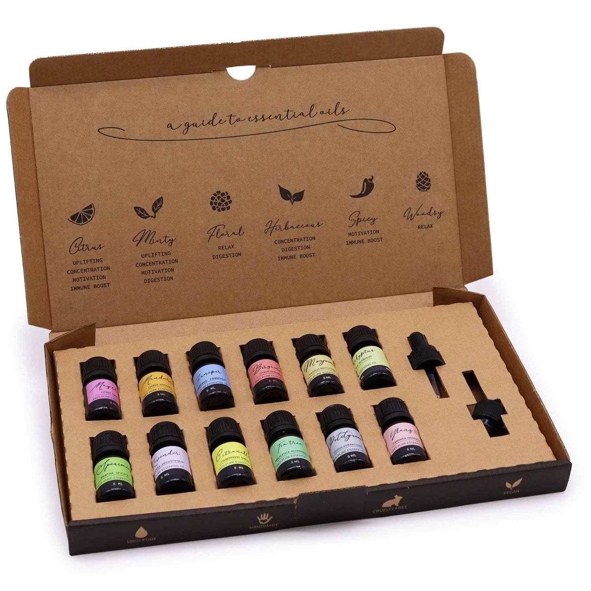 Essential Oil Gift Set - Spring Blend Collection