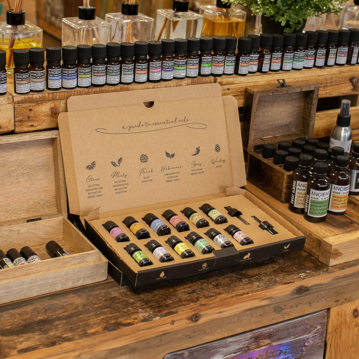 Essential Oil Gift Set - Summer Blend Collection