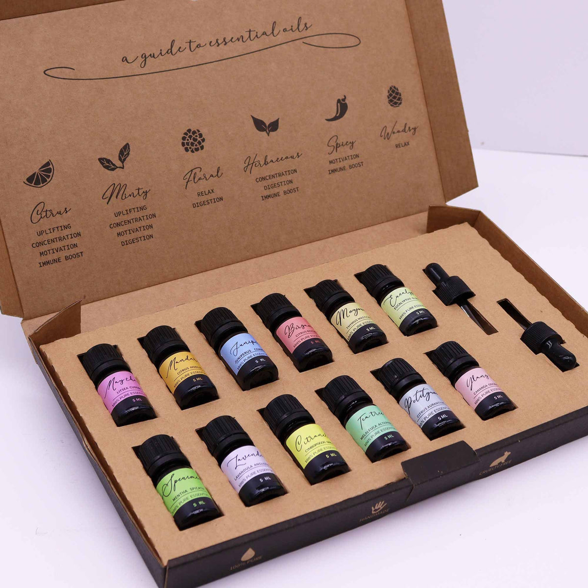 Essential Oil Gift Set - Spring Blend Collection – view 4