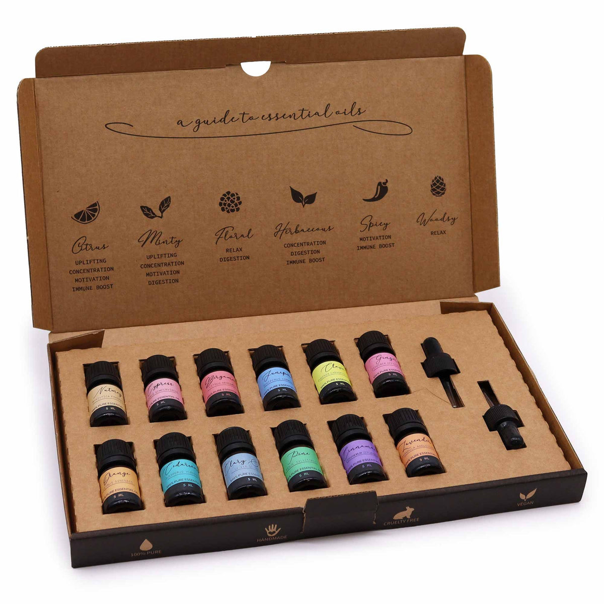 Essential Oil Gift Set - Autumn Blend Collection