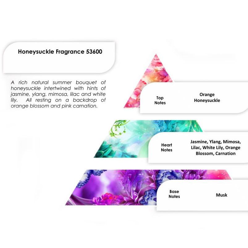 Honeysuckle Fragrance Oil 250g – view 3