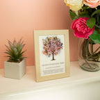 Gemstone Tree of Life Picture 20x14.7cm - Mixed Gemstones – view 4