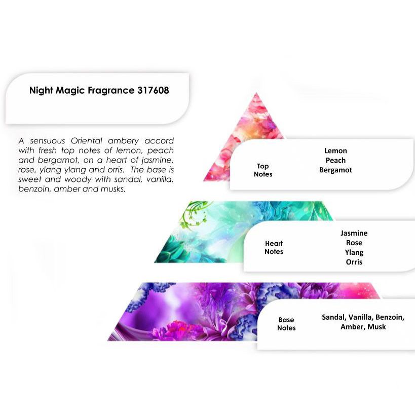 Night Magic Fragrance Oil 250g – view 2