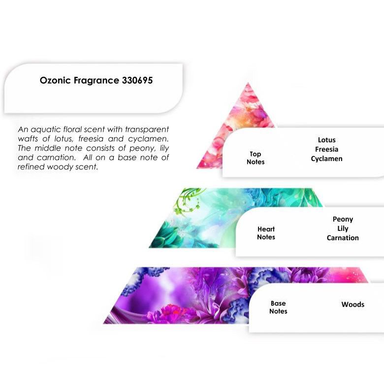 Ozonic Fragrance Oil 250g – view 3