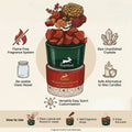 Red Jasper Diffusing Crystals & Floral Set - The Devil
