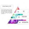 Bouquet Pure Fragrance Oil 250g