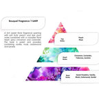 Bouquet Pure Fragrance Oil 250g