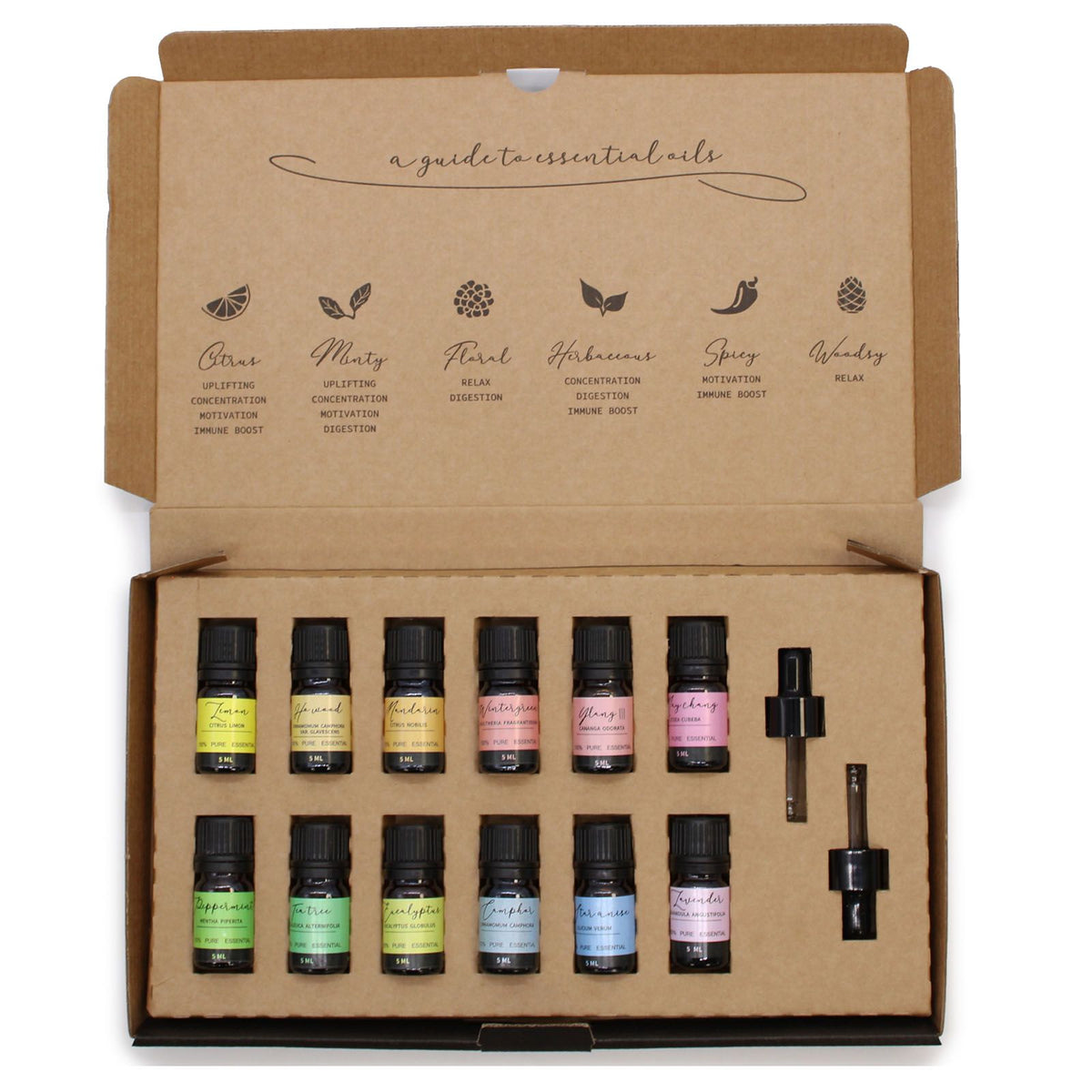 Essential Oil Gift Set - Starter Pack Collection – view 9
