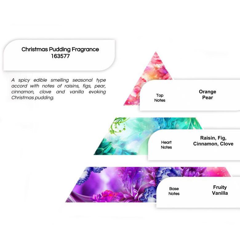 Christmas Pudding Pure Fragrance Oil 250g