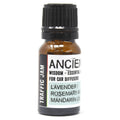 Car Diffuser Essential Oil Blend - Traffic Jam 10ml