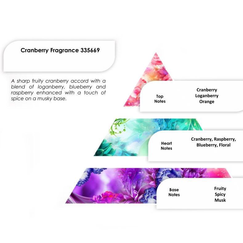 Cranberry Pure Fragrance Oil 250g – view 2